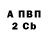 Кетамин VHQ Wayne Gibb.s